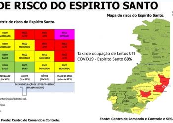 comparativo 02051