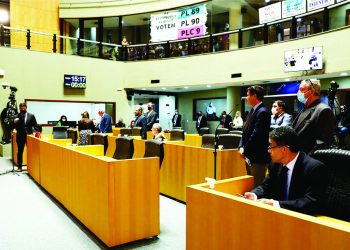 Assembleia Legislativa após a janela partidária